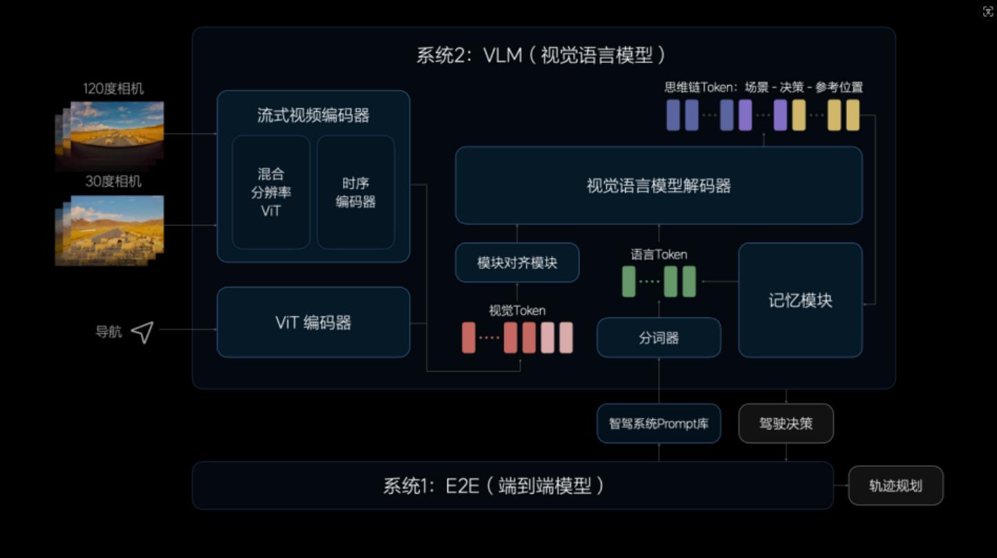 西方最大电池厂破产，理想年销量突破50万辆，新能源进决赛圈了？__西方最大电池厂破产，理想年销量突破50万辆，新能源进决赛圈了？
