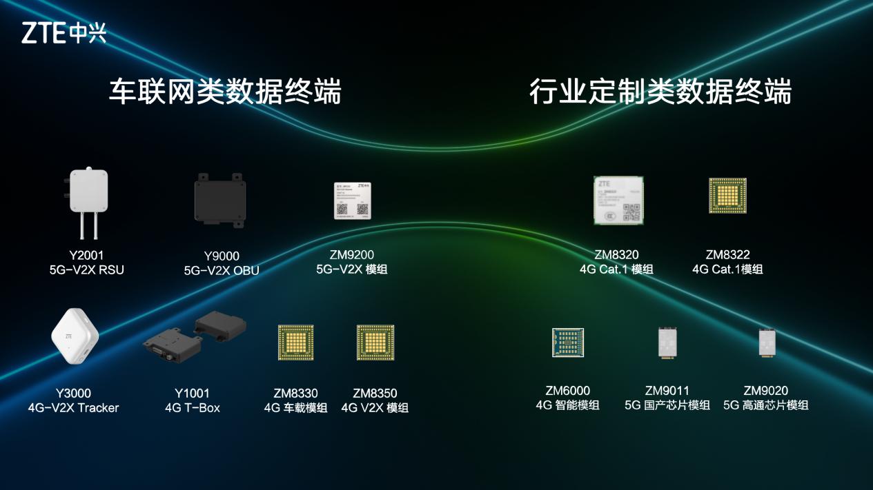 中兴通讯进军汽车_中兴通讯造车_