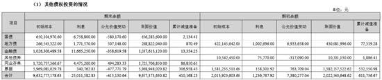华林证券中报：经纪与自营业务高增 投行与资管业务仍未起量 大股东反复质押股份 屡收罚单暴露内控合规风险__华林证券中报：经纪与自营业务高增 投行与资管业务仍未起量 大股东反复质押股份 屡收罚单暴露内控合规风险