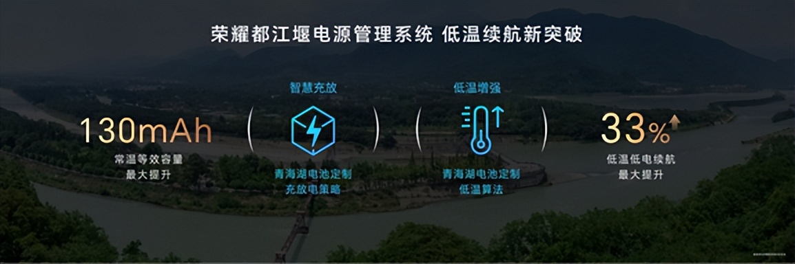 荣耀Magic6系列正式发布，解锁全方位领创体验__荣耀Magic6系列正式发布，解锁全方位领创体验