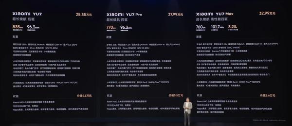25.35万起！小米YU7首小时大定28.9万辆，雷军引爆车市-有驾