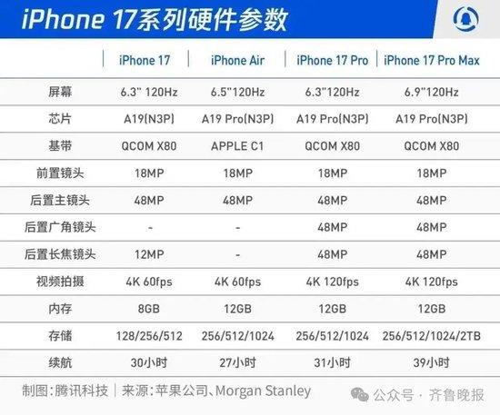 小米2021高端__小米高端系列