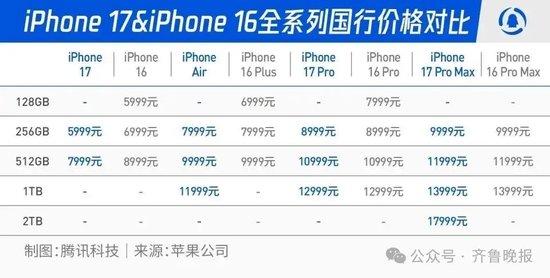 小米2021高端__小米高端系列