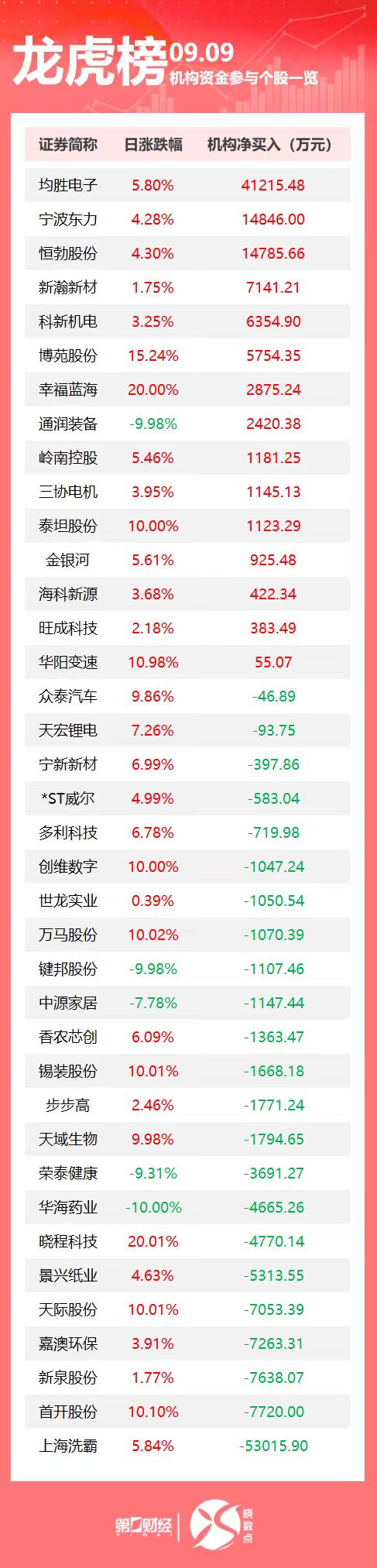 以勒0406__以色列枪杀巴勒斯坦