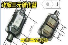 _销量汽车_各大汽车品牌全球销量