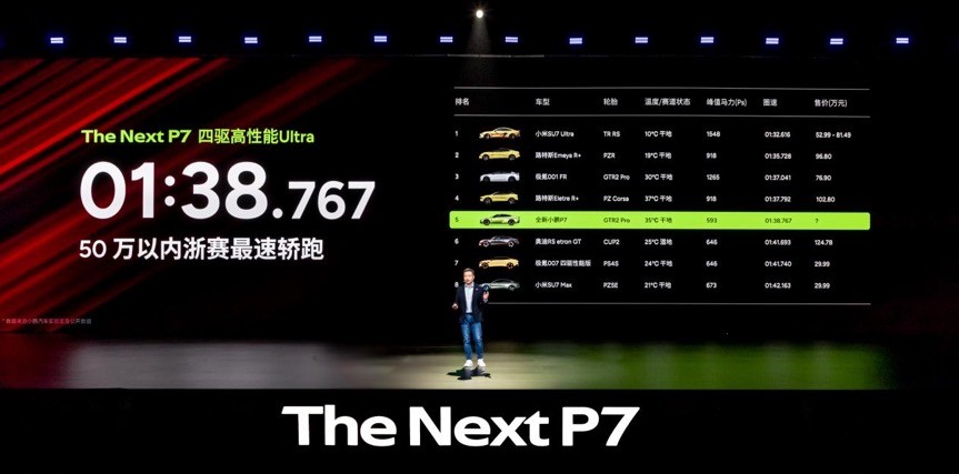 续航机制__续航技术