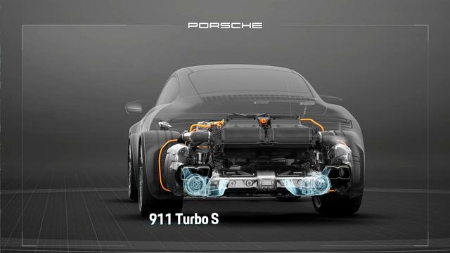 聊！聊全新911 Turbo S,聊聊电子涡轮系统，聊聊它的黑科技！-有驾