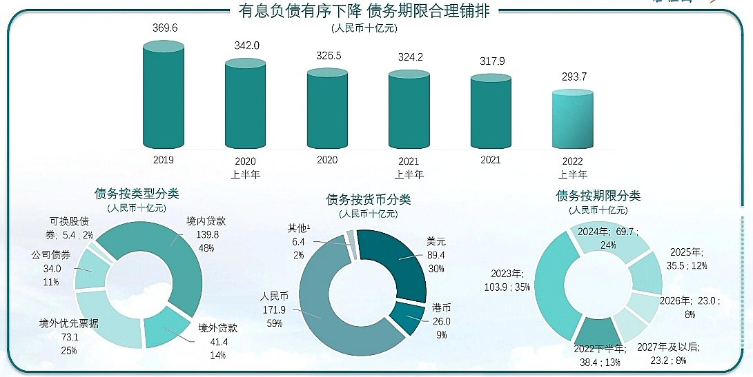 _碧桂园新闻_碧桂园看房app