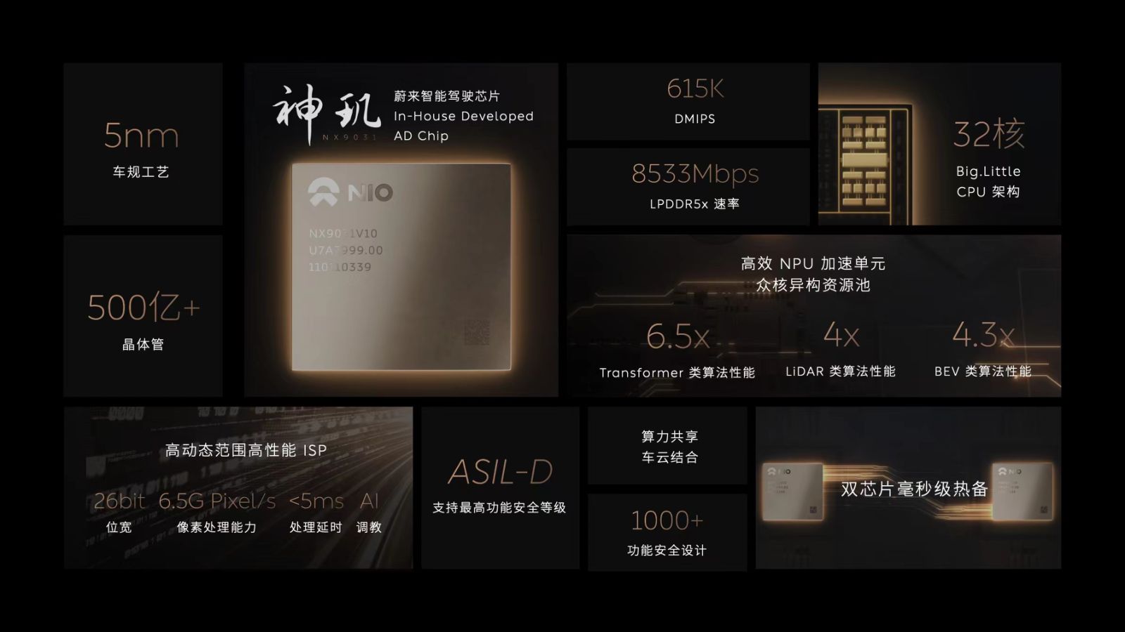 转型崛起__科学探究领域有哪些核心经验