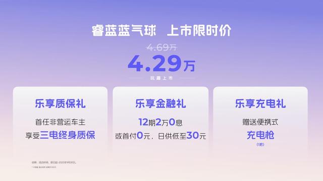 限时价4.29万元 品质出行新选择 睿蓝蓝气球上市-有驾