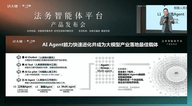 法天使与零一万物联手，法务部AI超级员工来了_法天使与零一万物联手，法务部AI超级员工来了_