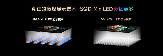 屏幕对比亮度色彩调节器绿色版_亮度高的电视_