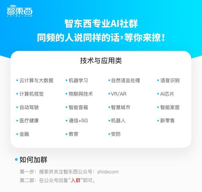 _亮度高的电视_屏幕对比亮度色彩调节器绿色版