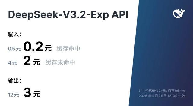 _刚刚，DeepSeek新模型自砍一刀！大降价50%，华为寒武纪已适配_刚刚，DeepSeek新模型自砍一刀！大降价50%，华为寒武纪已适配