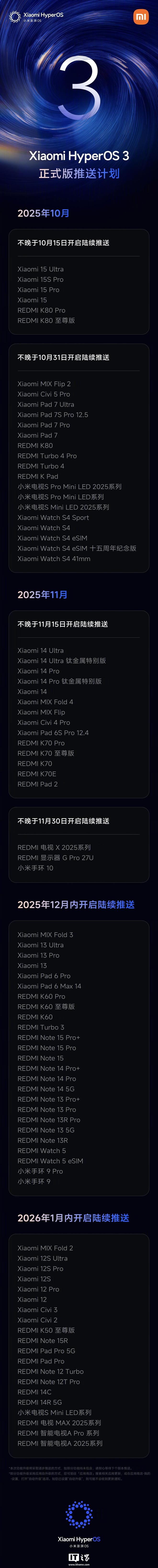 小米手环广播__小米穿戴运动心率广播