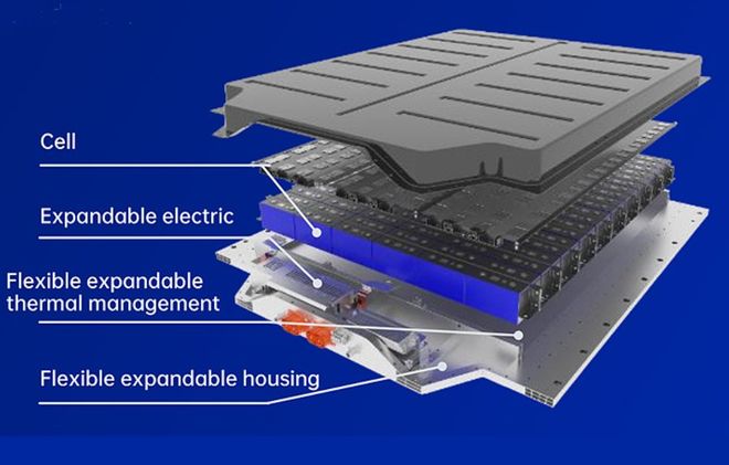 _磷酸铁锂电池装机量_磷酸铁锂装机容量