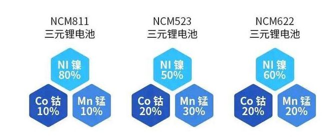 磷酸铁锂装机容量__磷酸铁锂电池装机量