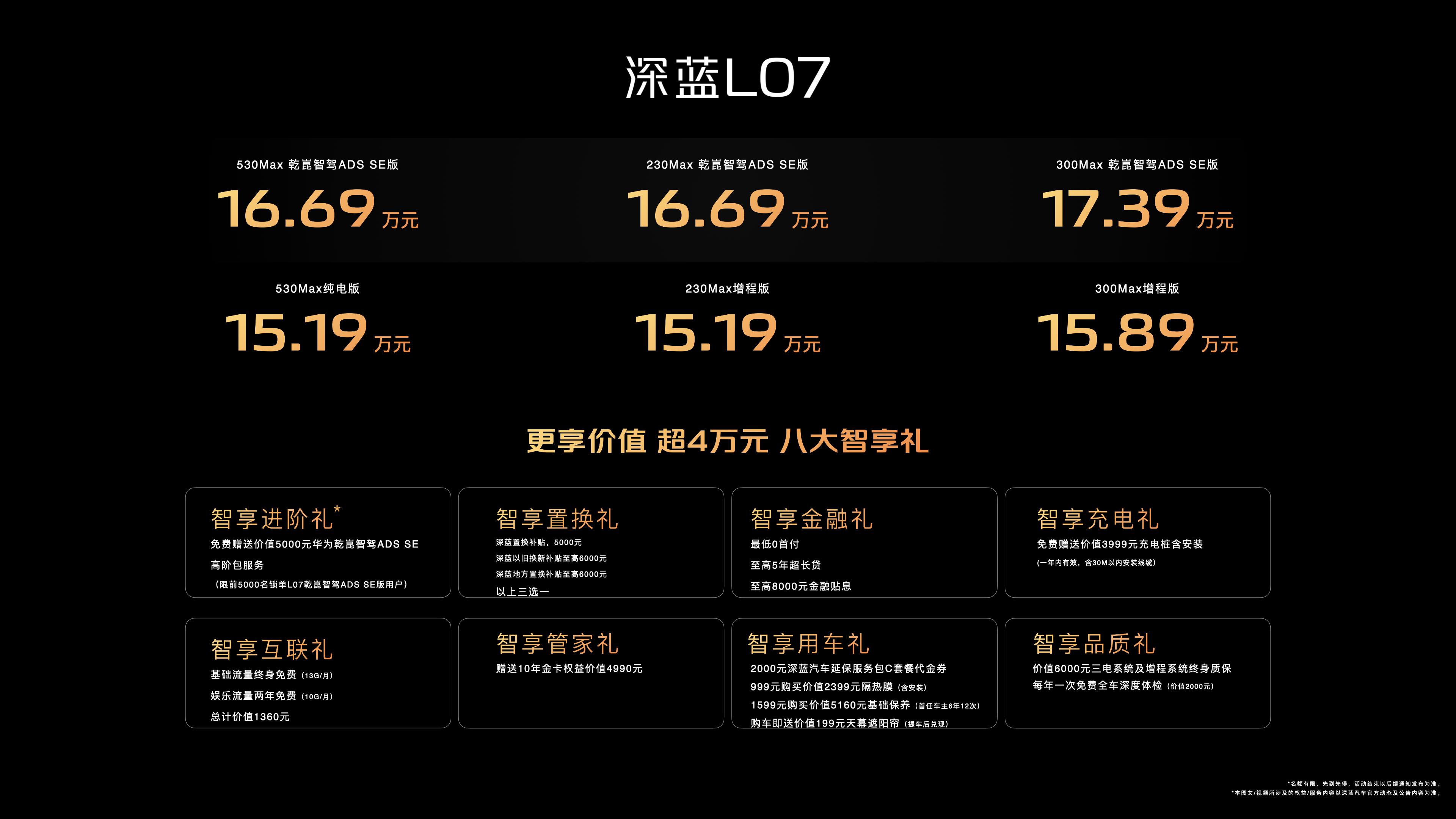 高端智驾下放，新能源汽车的科技平权时代来了！_高端智驾下放，新能源汽车的科技平权时代来了！_