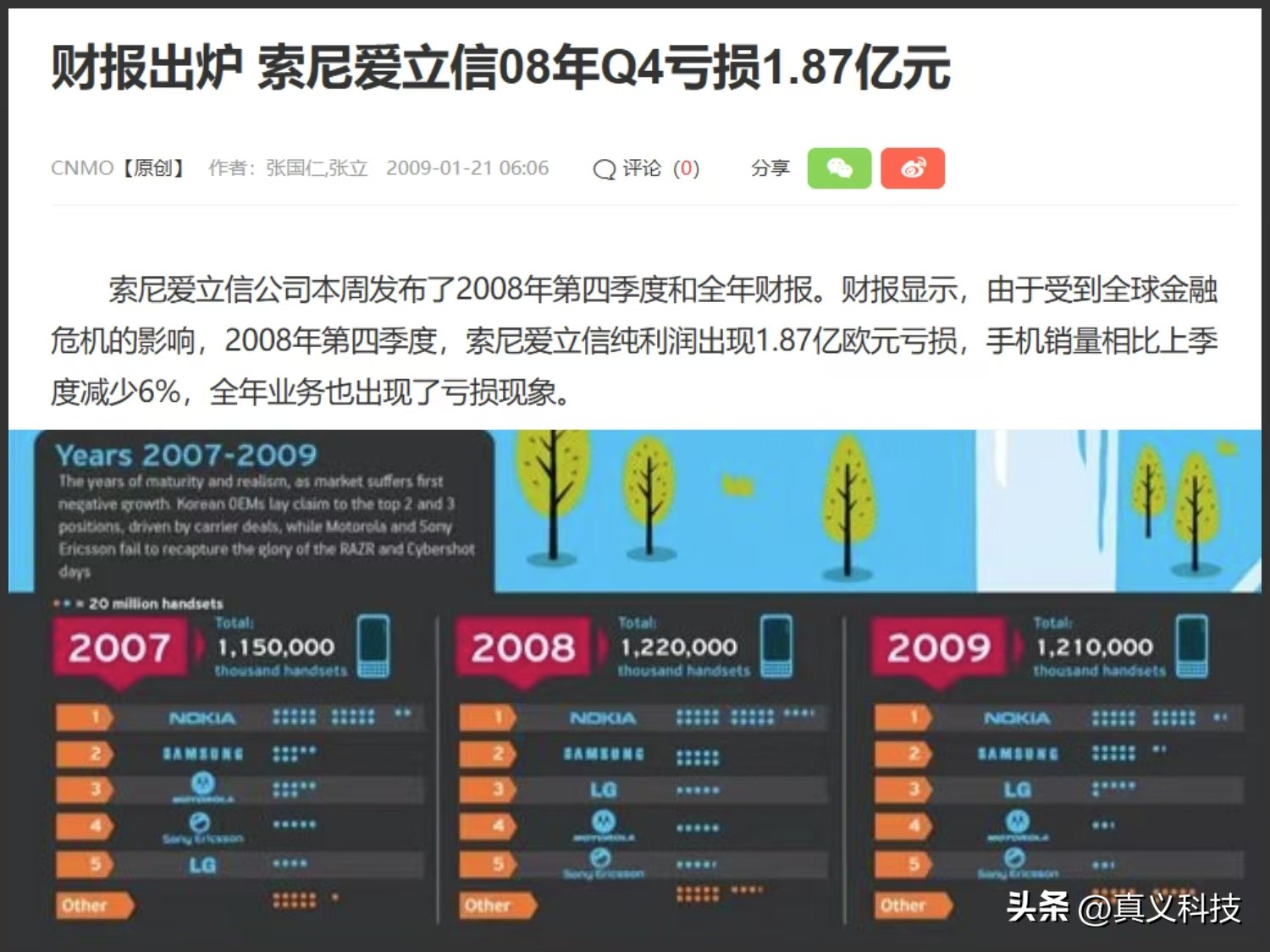 三线军工兴衰历程__南京爱立信熊猫通信