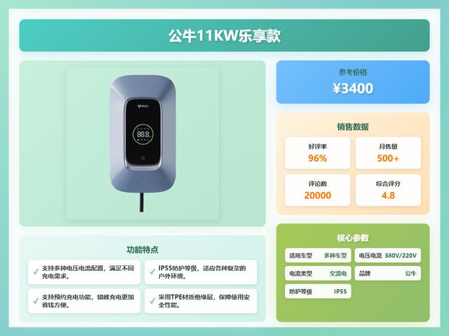 公牛11KW乐享款充电桩好用吗？快速充电与多重安全保护为你的爱车护航！-有驾