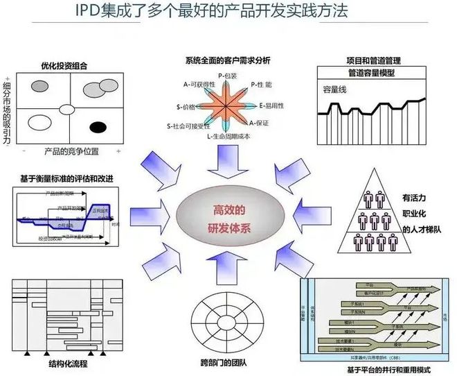 华为跟广汽搞了个启境，它跟“界字辈”有啥区别啊？__华为跟广汽搞了个启境，它跟“界字辈”有啥区别啊？