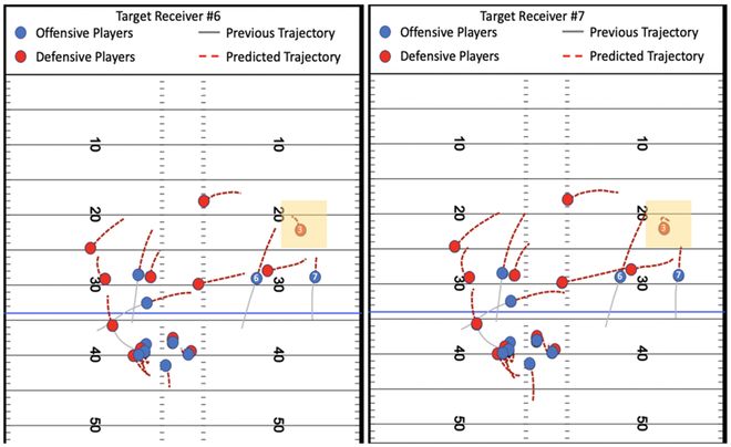 亚马逊展现体育野心__亚马逊科技