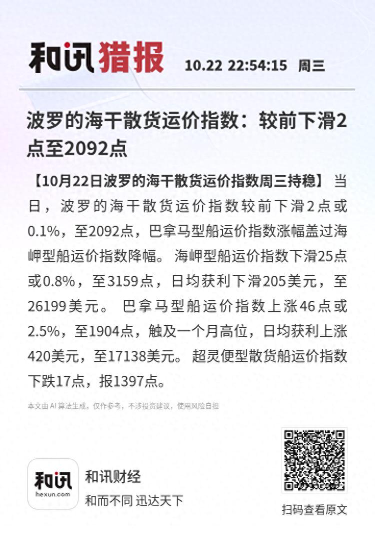波罗的海干散货运价指数：较前下滑2点至2092点_波罗的海干散货运价指数：较前下滑2点至2092点_