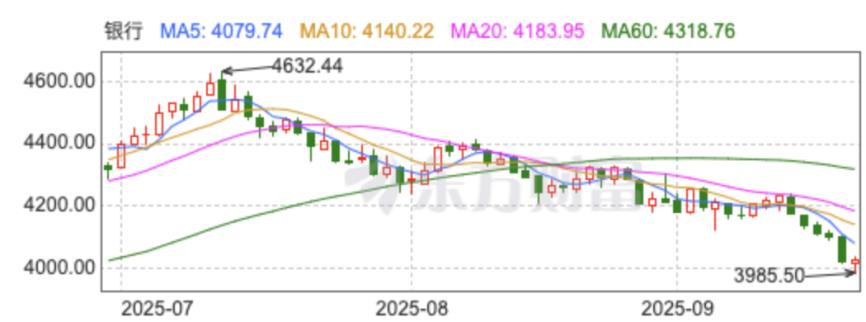 科技股暴跌引发恐慌__a股慢牛行情