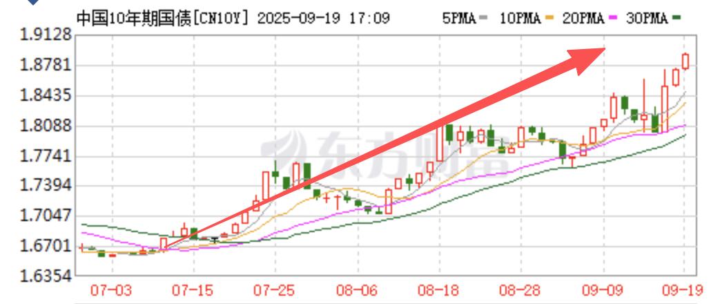 _科技股暴跌引发恐慌_a股慢牛行情