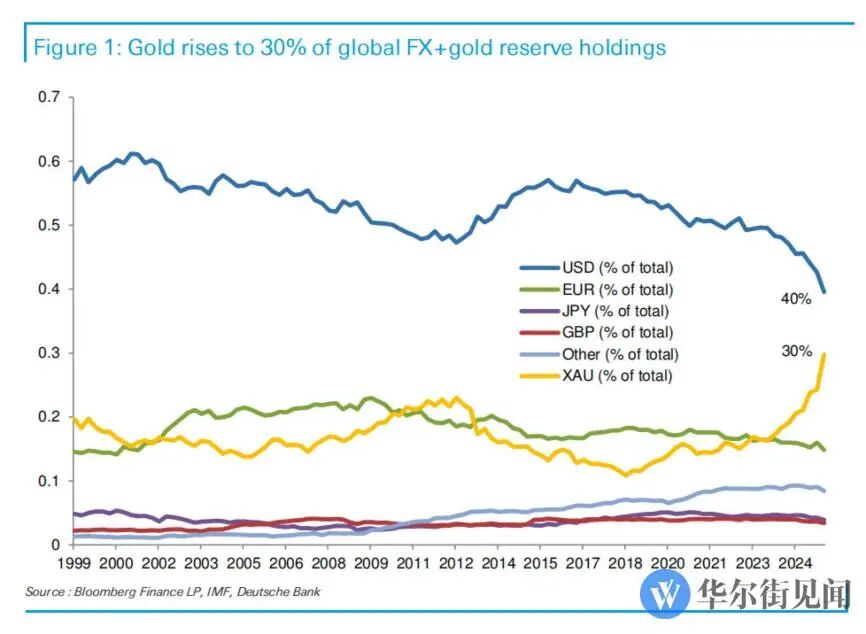 _股市效应_上海股市怎么样