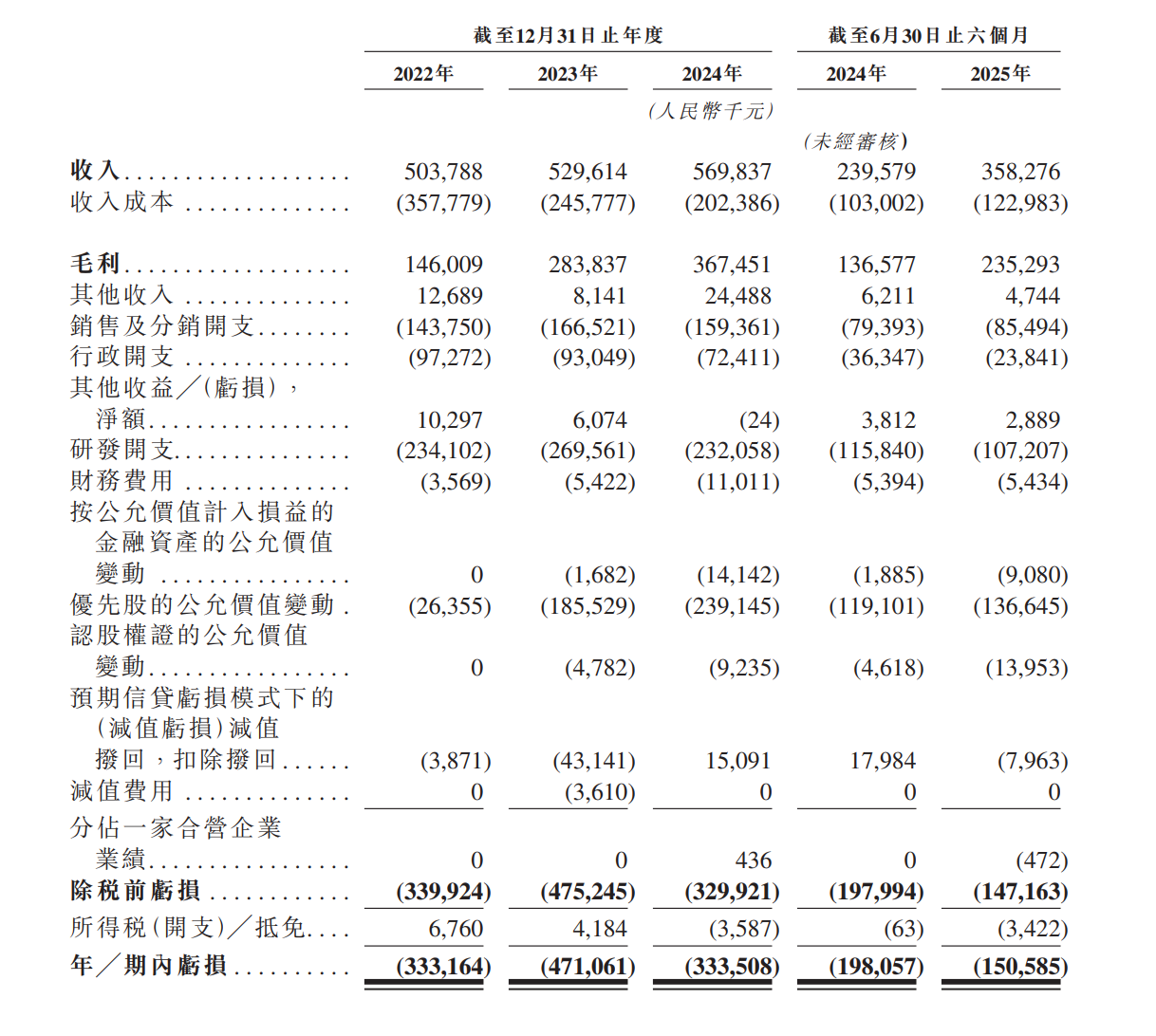 港股工业机器人_农业机器人股票_