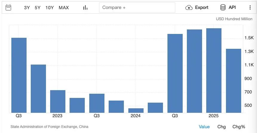 关键优势绝不能放弃，这是中国经济的底气和命脉__关键优势绝不能放弃，这是中国经济的底气和命脉