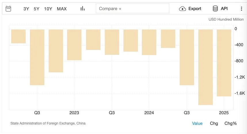 关键优势绝不能放弃，这是中国经济的底气和命脉__关键优势绝不能放弃，这是中国经济的底气和命脉