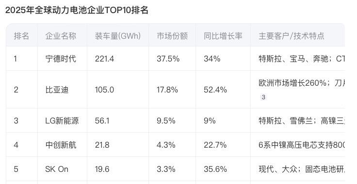 关键优势绝不能放弃，这是中国经济的底气和命脉__关键优势绝不能放弃，这是中国经济的底气和命脉