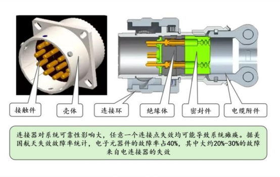 来源：鹏基精密