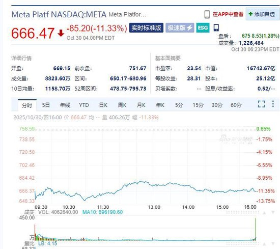 _原油黄金大涨对a股的影响_原油上涨黄金会怎样