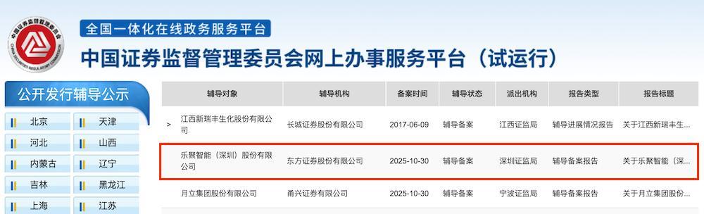 腾讯投资科技__腾讯投资机器人