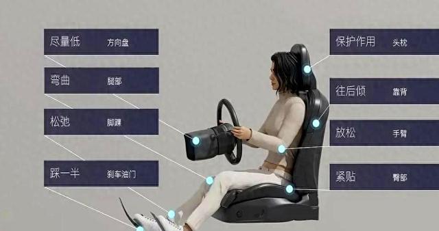 驾驶坐姿正确调整，头颈腰腿全面照顾，行车安全远离隐患！-有驾
