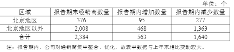 _从5块到98块,奶皮子糖葫芦成了今年最狠的“消费刺客”_从5块到98块,奶皮子糖葫芦成了今年最狠的“消费刺客”