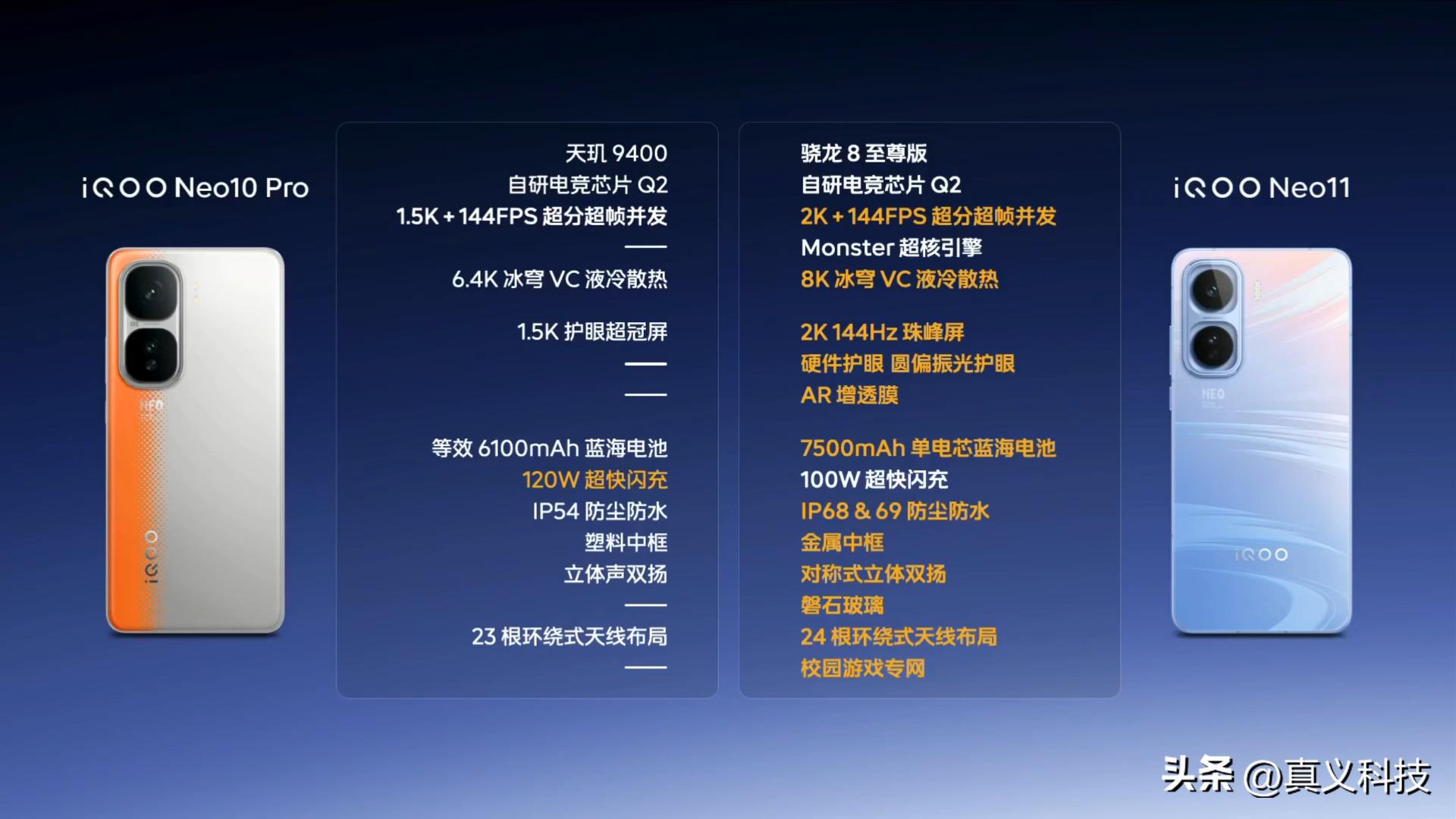 _销量增加_销量增加20%怎么算