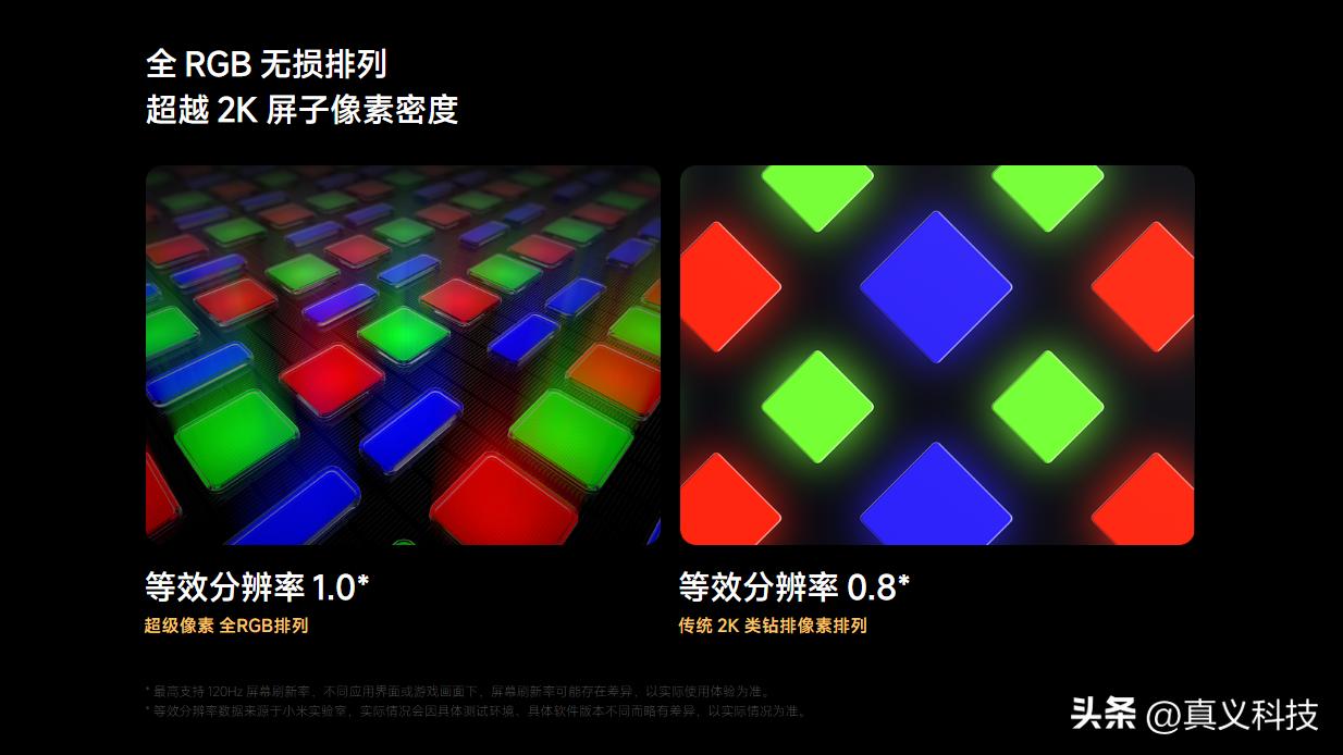 销量增加20%怎么算_销量增加_