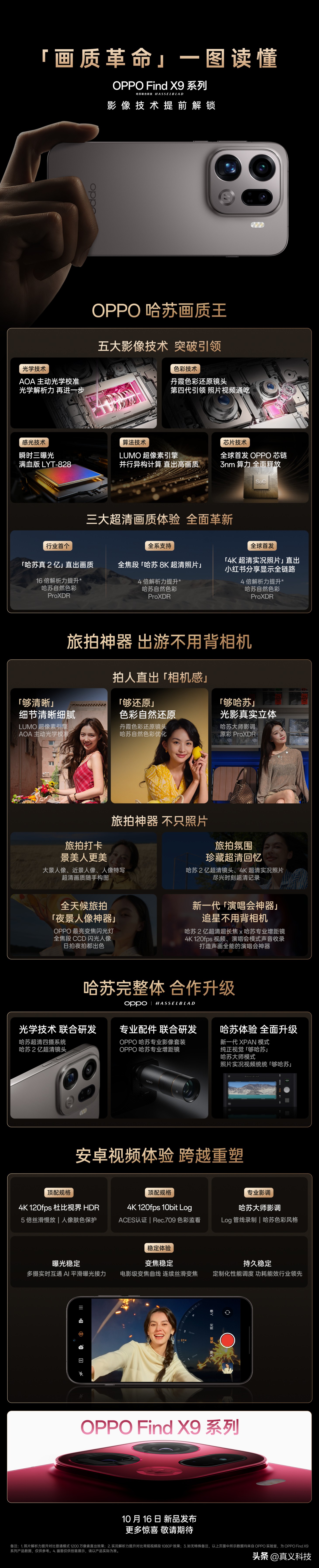 _三星像素排布_三星高像素手机