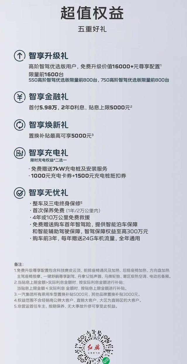 太不可思议我国汽车市场现状：各系车纷纷降价新车层出不穷，安全配置创新突破红旗天工05以全方位安全技术引领未来出行安全-有驾