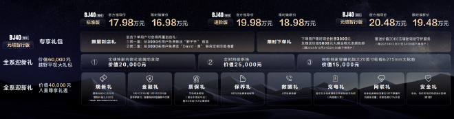 BJ40增程元境智行版正式上市，限时售价19.48万