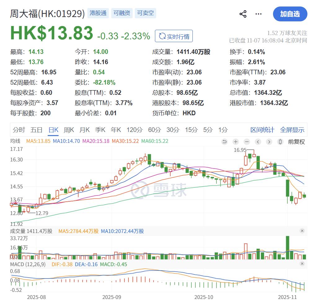 _头条转发到微信朋友圈_头条转发到微信怎么打开