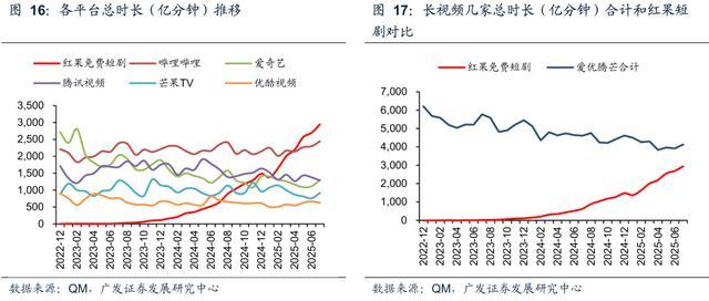 _优酷b站是什么_优酷超市