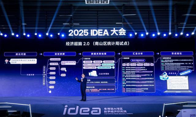 _沈向洋:黄仁勋与英伟达受全球追捧,灵巧手是人类最后尊严_沈向洋:黄仁勋与英伟达受全球追捧,灵巧手是人类最后尊严