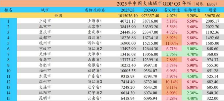 破碎的泡沫_泡沫破裂什么意思_