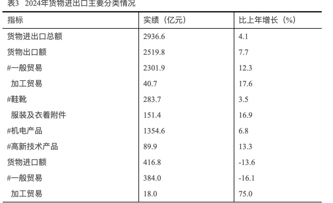 _泡沫破裂什么意思_破碎的泡沫