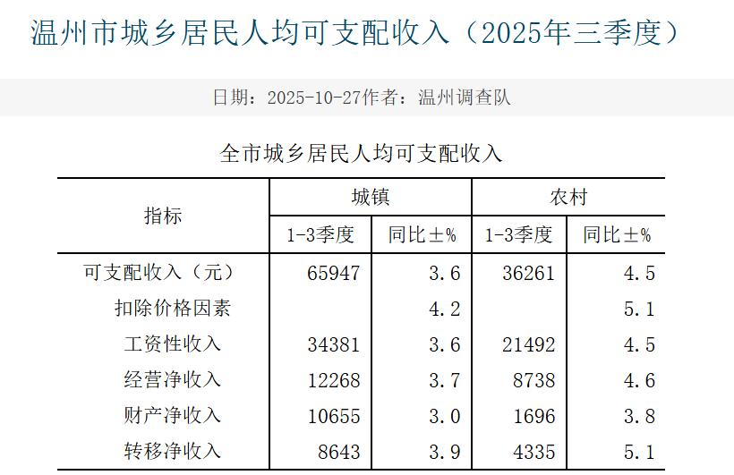 _泡沫破裂什么意思_破碎的泡沫